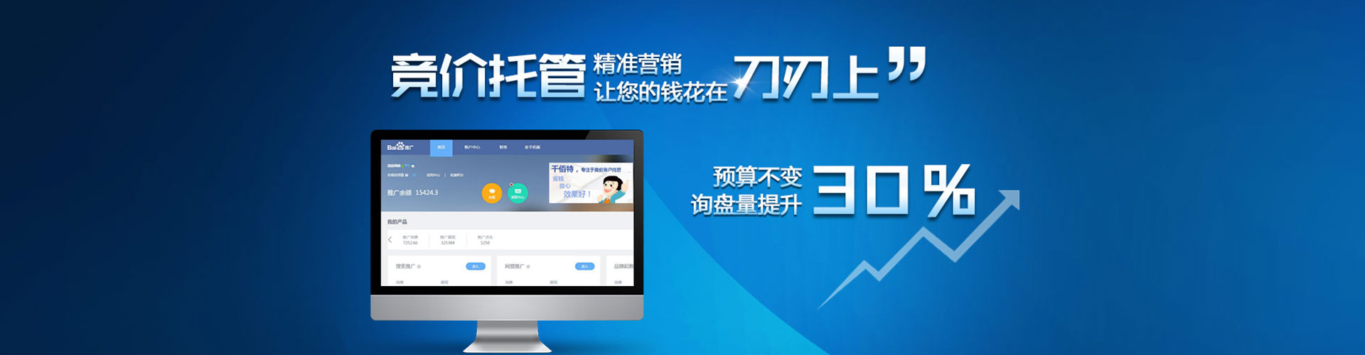 前金sem托管